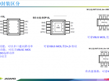 JD6610 ֧PD+PPSʡ431СwePD20Wf(xi)h