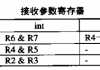 ƬC(j)CZԾc(sh) 1-3