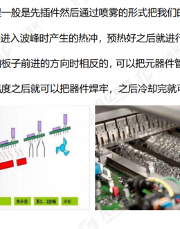 ʲôPCBa(chn)еĲ庸ͻ