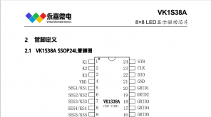 x픵(sh)a(q)cLED(q)ICоƬVK1S38A