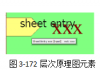 Altium DesignerADԭDeXXX.Sch Compiler Sheet-Entry  XX not matched to po...