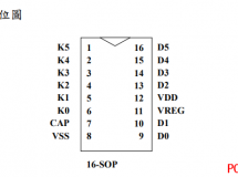 ɔ_6I||ظБ(yng)оƬVK3606DM