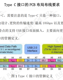 Type CӿڵPCBֲ(xin)Ҫ