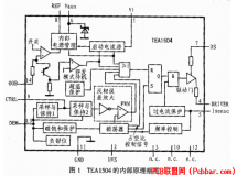 TEA1504_(ki)P(gun)Դ͹ĿIC