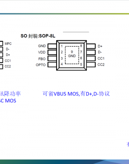 JD6610 ֧PD+PPSʡ431СwePD20Wf(xi)h