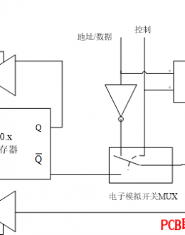 21W(xu)51ƬC(j)_l(f)-1-12