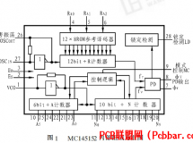 145152lʺϳ䑪