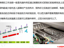 ʲôPCBa(chn)еĲ庸ͻ