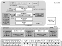 u9.6@RISC-Vָٳ°