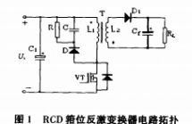 RCDλ׃QO(sh)Ӌc(sh)F(xin)