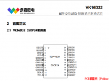 (sh)@(q)(dng)는(sh)@(q)(dng)ICоƬVK16D32