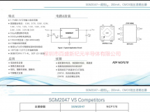 S**2047  PIN TO PIN   NCP170