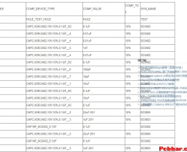 ȟo(w)˙C(j) PCBԭD 4(g)IRMCK099+MPU6500+