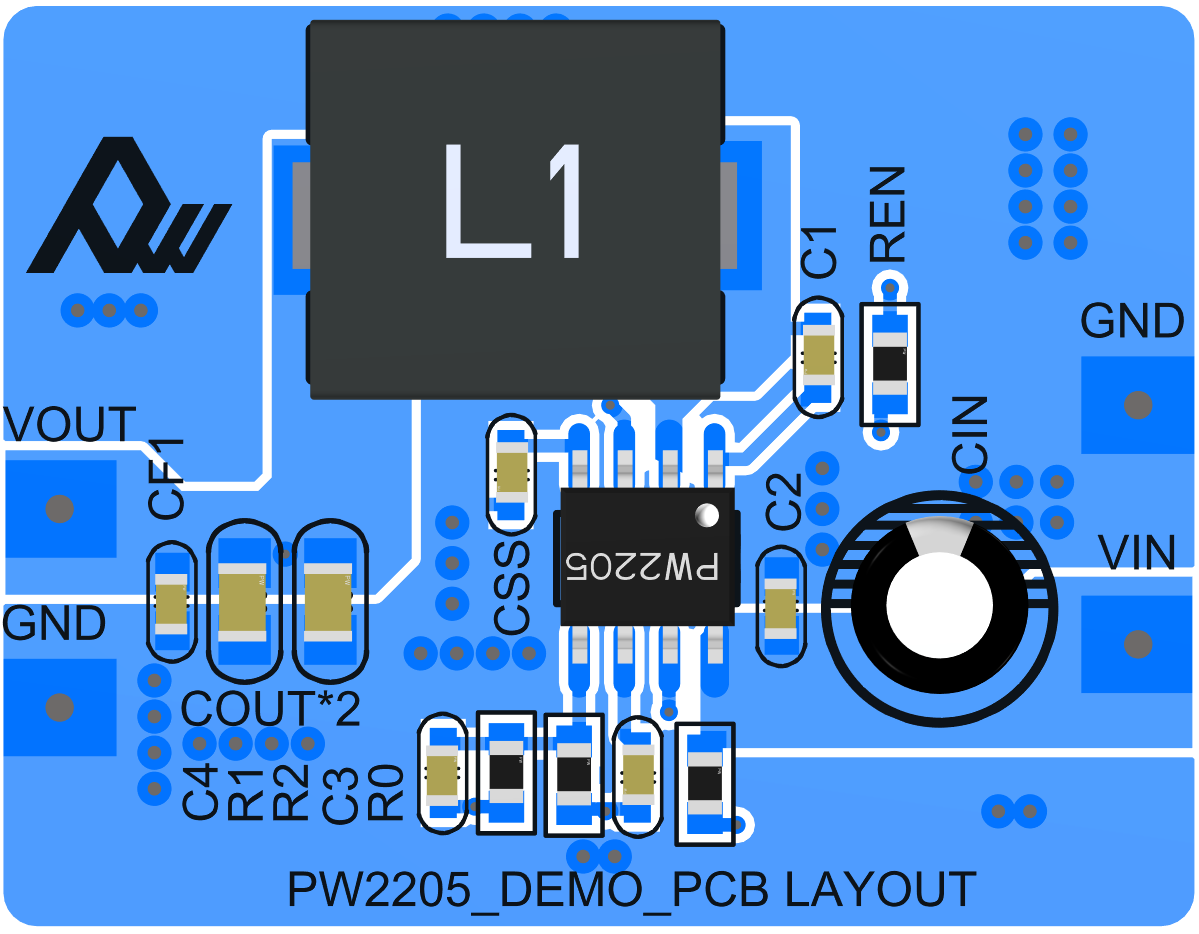 PW2205