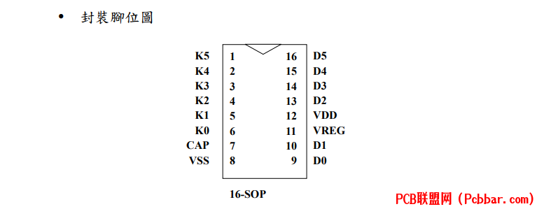 ɔ_6I||ظБ(yng)оƬVK3606DM